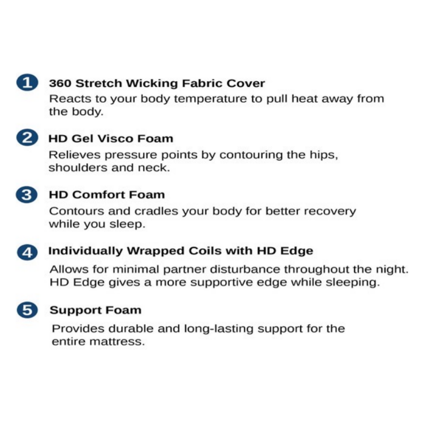 12-inch Plush (Soft) Hybrid Mattress | 360 Stretch Wicking Fabric Cover | Adjustable Base Compatible | Made in the USA