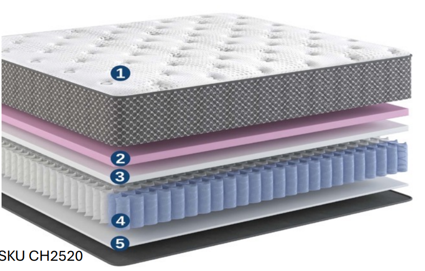 12-inch Plush (Soft) Hybrid Mattress | 360 Stretch Wicking Fabric Cover | Adjustable Base Compatible | Made in the USA