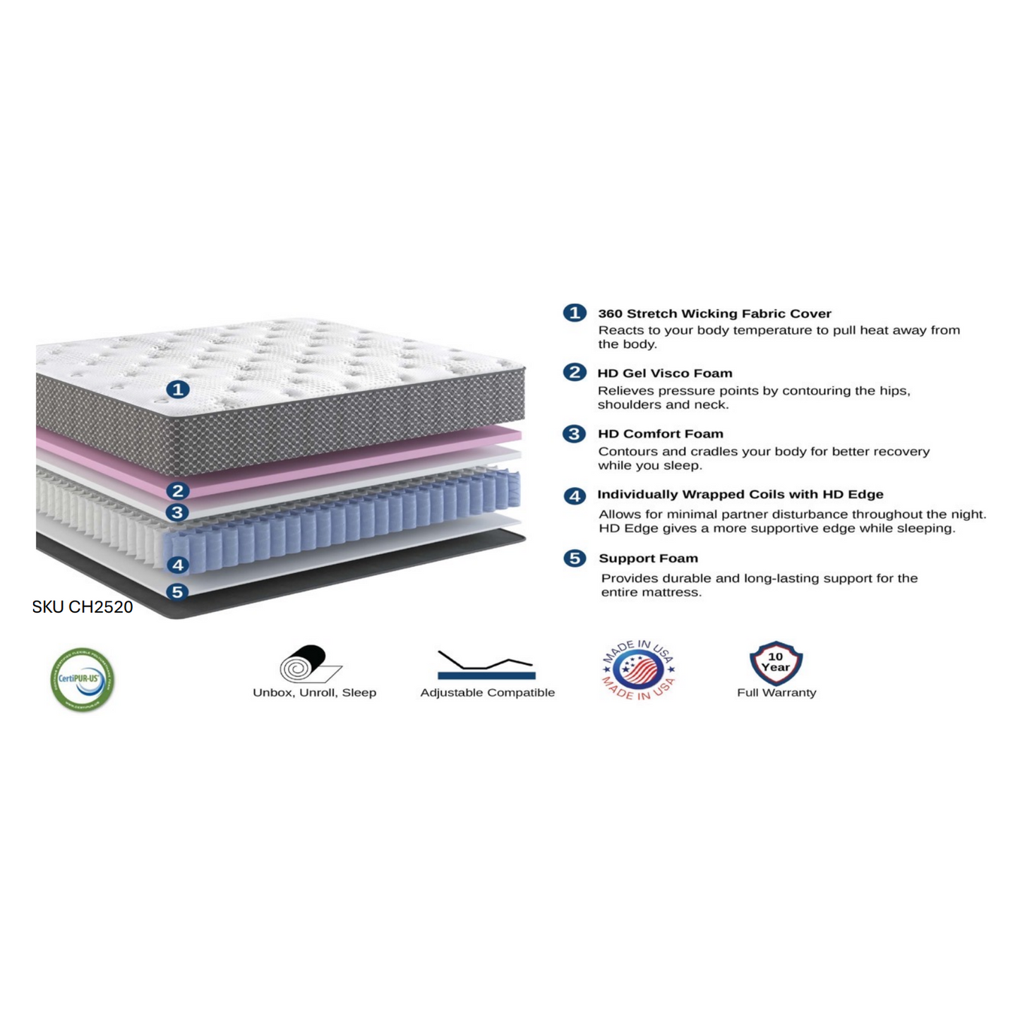 12-inch Plush (Soft) Hybrid Mattress | 360 Stretch Wicking Fabric Cover | Adjustable Base Compatible | Made in the USA