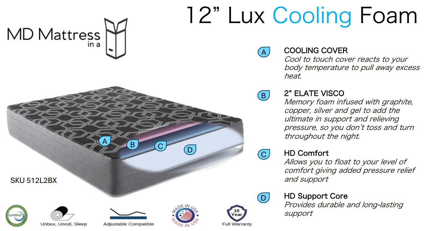 Foam Mattress in a Box Made in the USA | Black and Gray Cooling Mattress | 12-Inch Firm