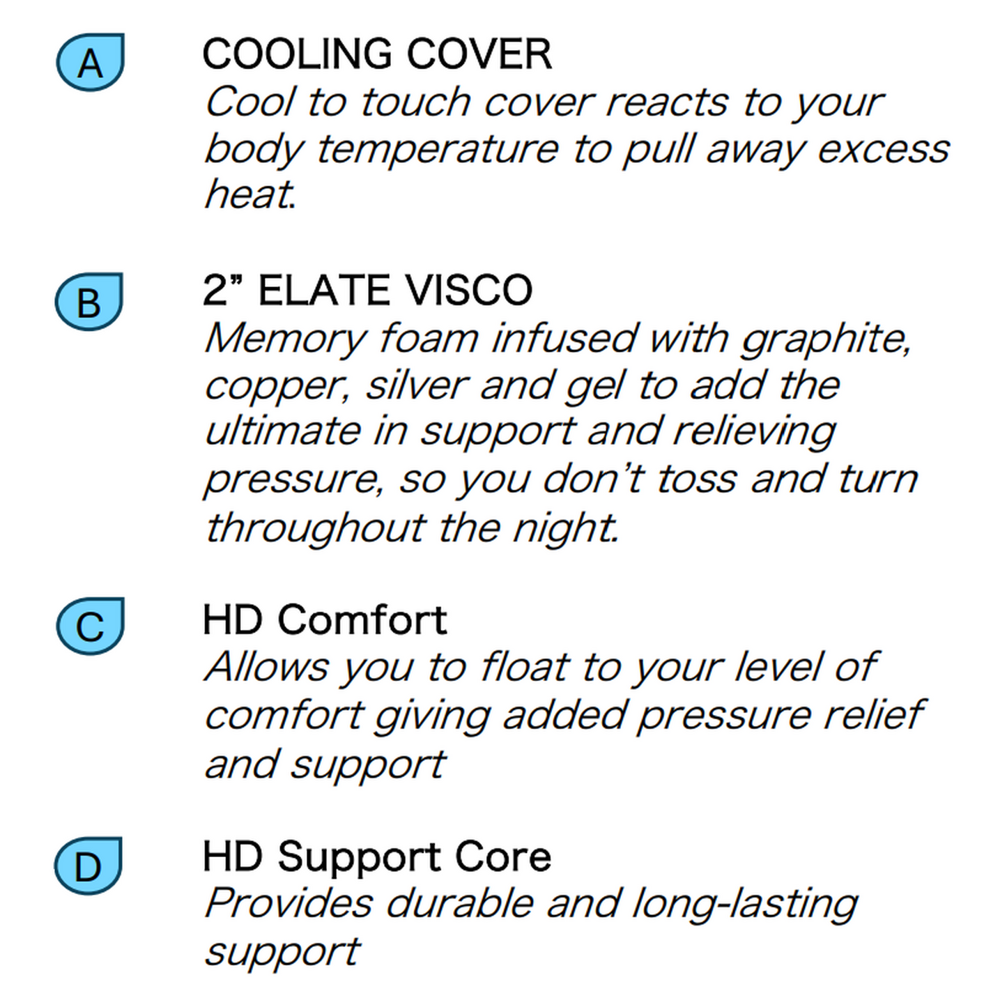 Foam Mattress in a Box Made in the USA | Black and Gray Cooling Mattress | 12-Inch Firm