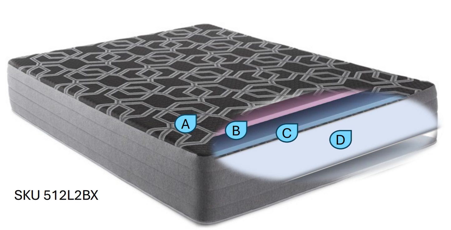 Foam Mattress in a Box Made in the USA | Black and Gray Cooling Mattress | 12-Inch Firm