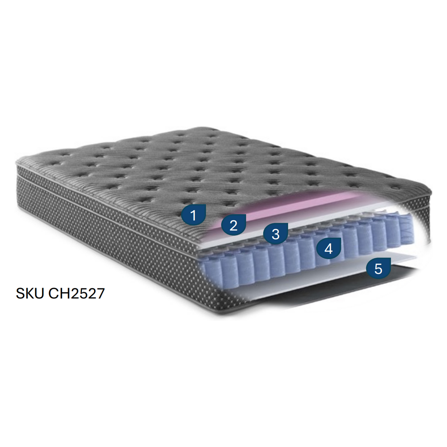 13-inch EuroTop Hybrid Mattress with Medium Firmness | 360 Stretch Wicking Fabric Cover | Adjustable Base Compatible | Made in the USA