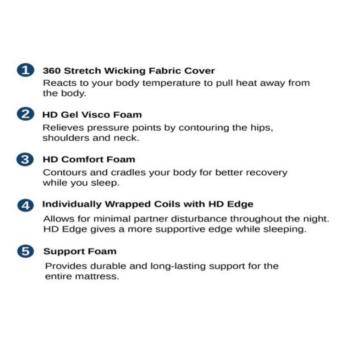 13-inch EuroTop Hybrid Mattress with Medium Firmness | 360 Stretch Wicking Fabric Cover | Adjustable Base Compatible | Made in the USA