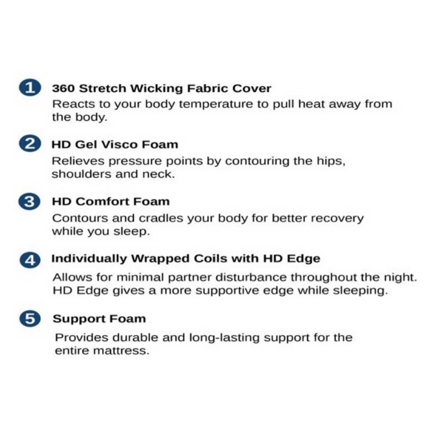 13-inch Firm Hybrid Mattress | 360 Stretch Wicking Fabric Cover | Adjustable Base Compatible | Made in the USA