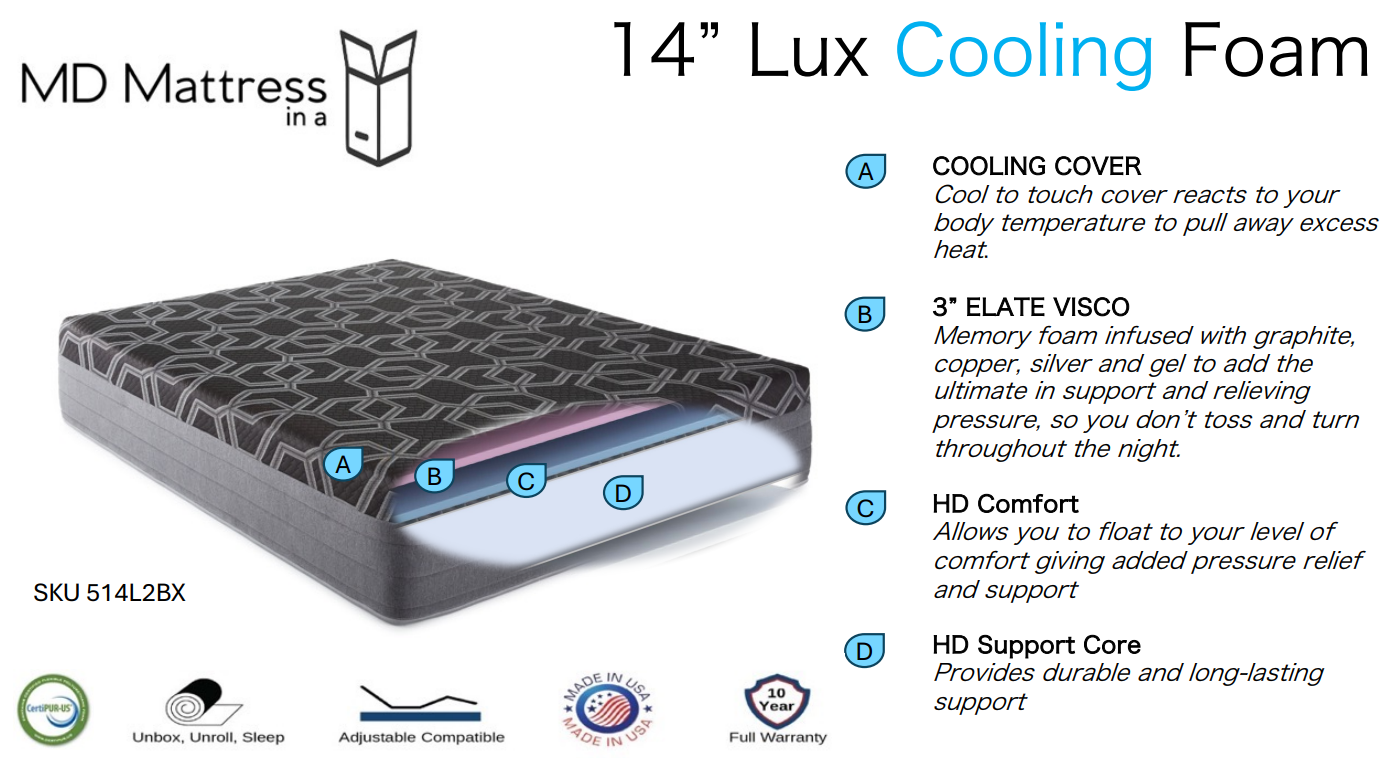 Foam Mattress in a Box Made in the USA | Black and Gray Cooling Mattress | 14-Inch Medium Firmness