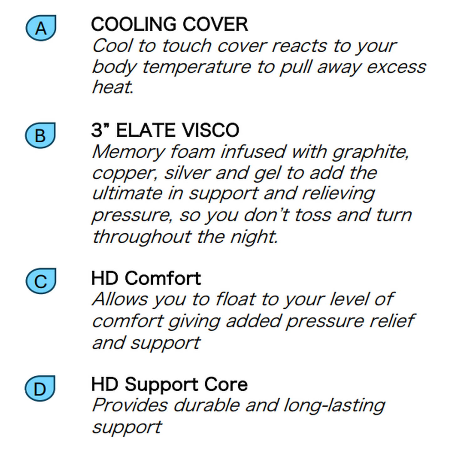 Foam Mattress in a Box Made in the USA | Black and Gray Cooling Mattress | 14-Inch Medium Firmness