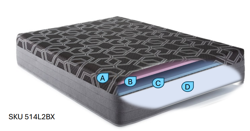 Foam Mattress in a Box Made in the USA | Black and Gray Cooling Mattress | 14-Inch Medium Firmness