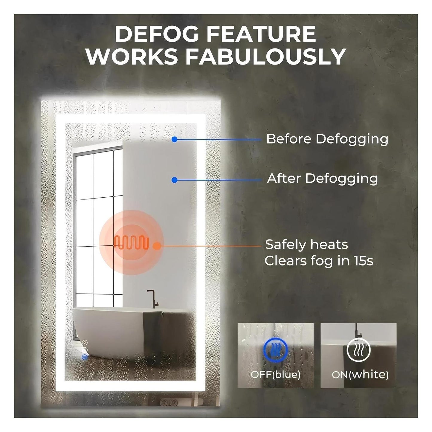Center Glow LED Bathroom Mirror - Rectangle 36 x 28 inches - Adjustable Brightness and Color Temperature - Anti-Fog