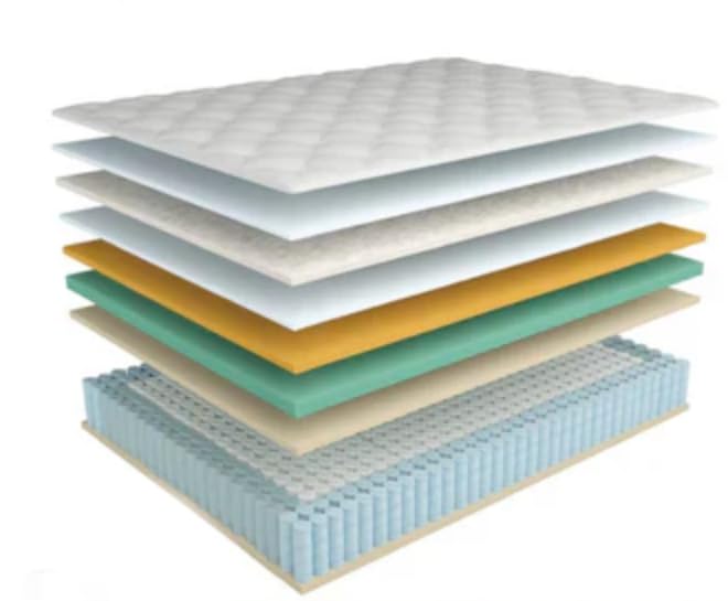WinkBeds Blue Luxury Hybrid Mattress | Cool-Touch Cover | Made in The USA