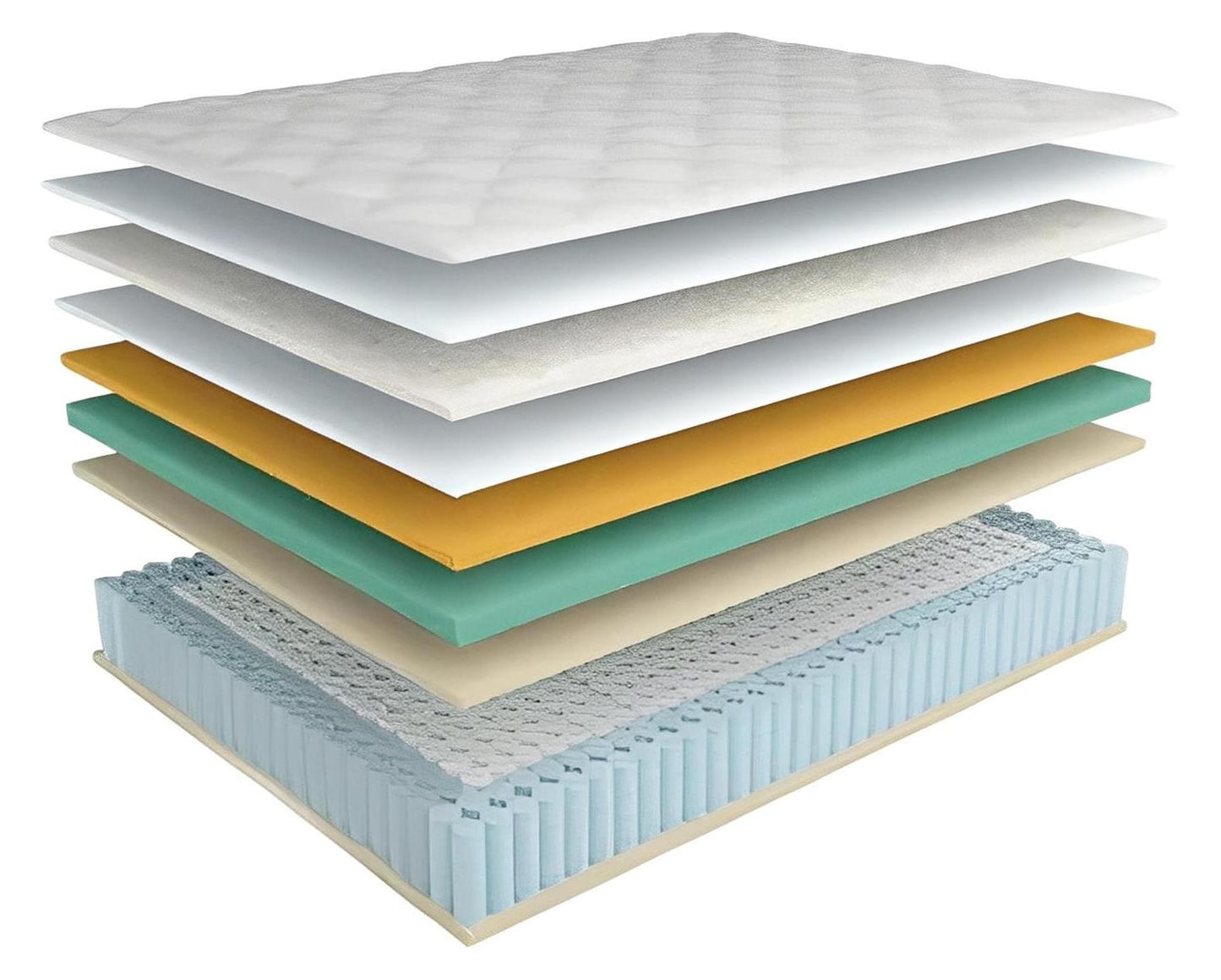 WinkBeds Blue Luxury Hybrid Mattress | Cool-Touch Cover | Made in The USA