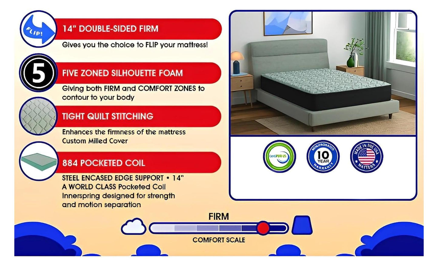 Gardenia White Double-Sided Luxury Hybrid 14 inch Mattress | Made in The USA