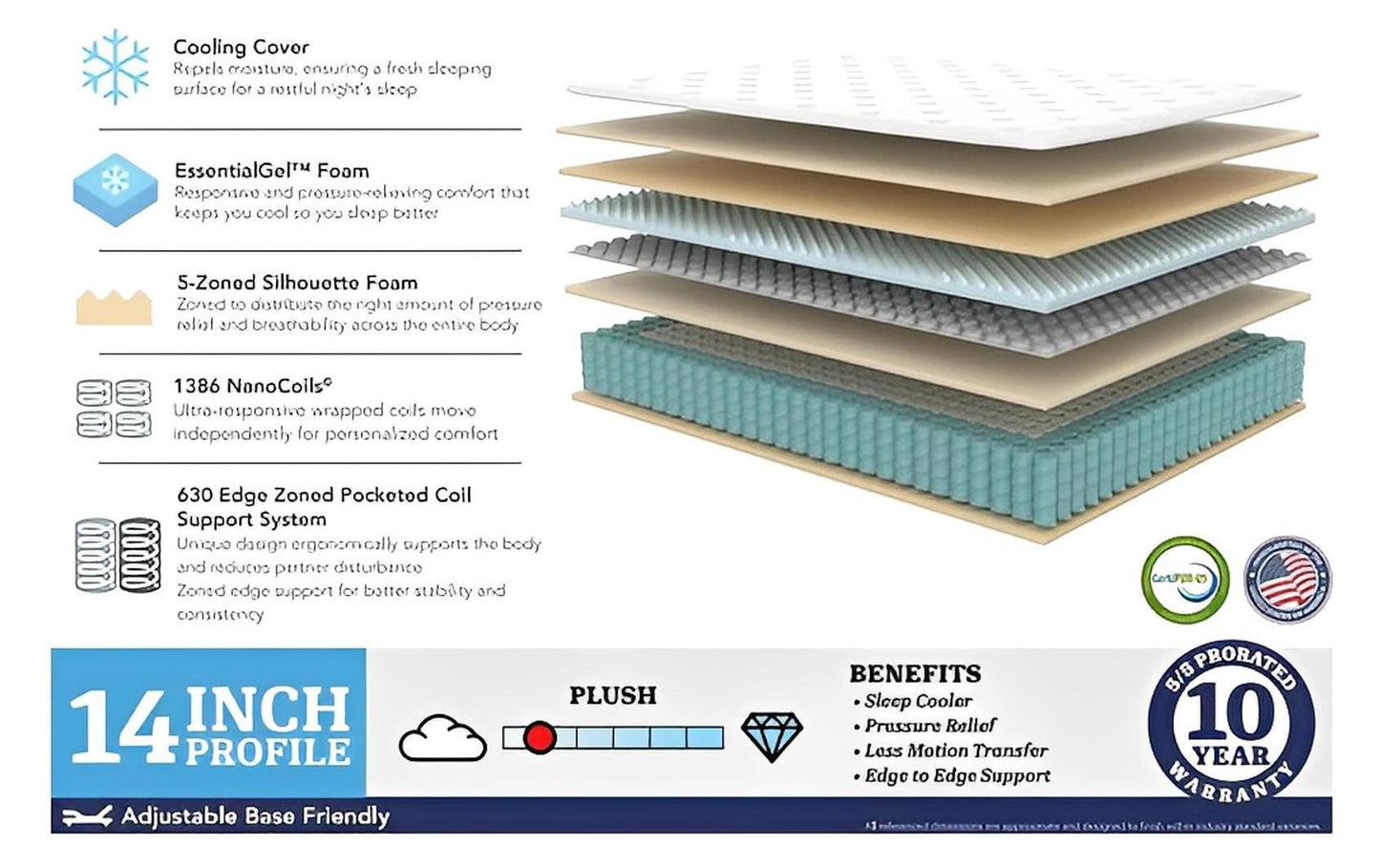 White Lily Luxury Hybrid 14 inch Plush Mattress | Made in the USA