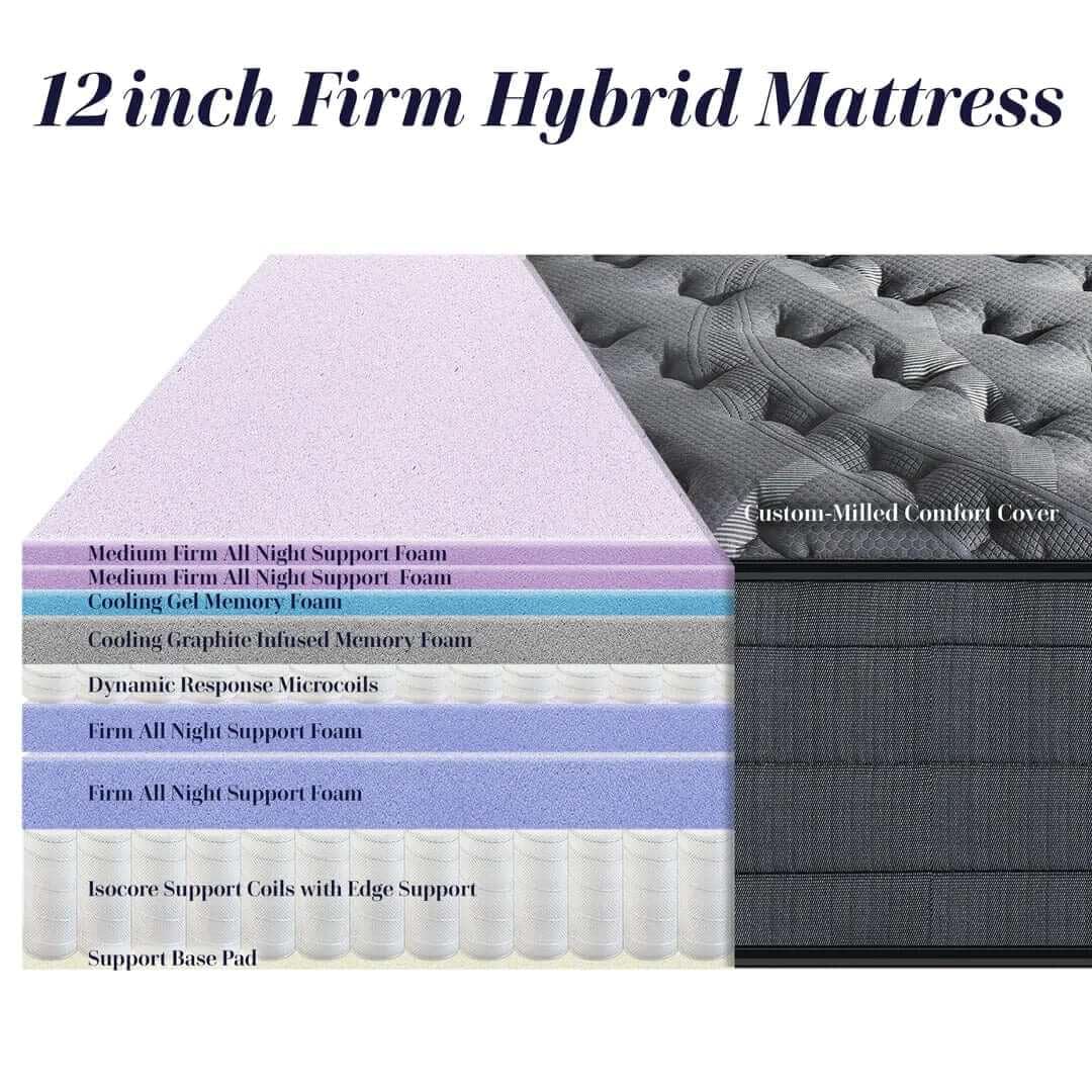 Gray Iris Luxury Hybrid 12 inch Mattress | Made in the USA