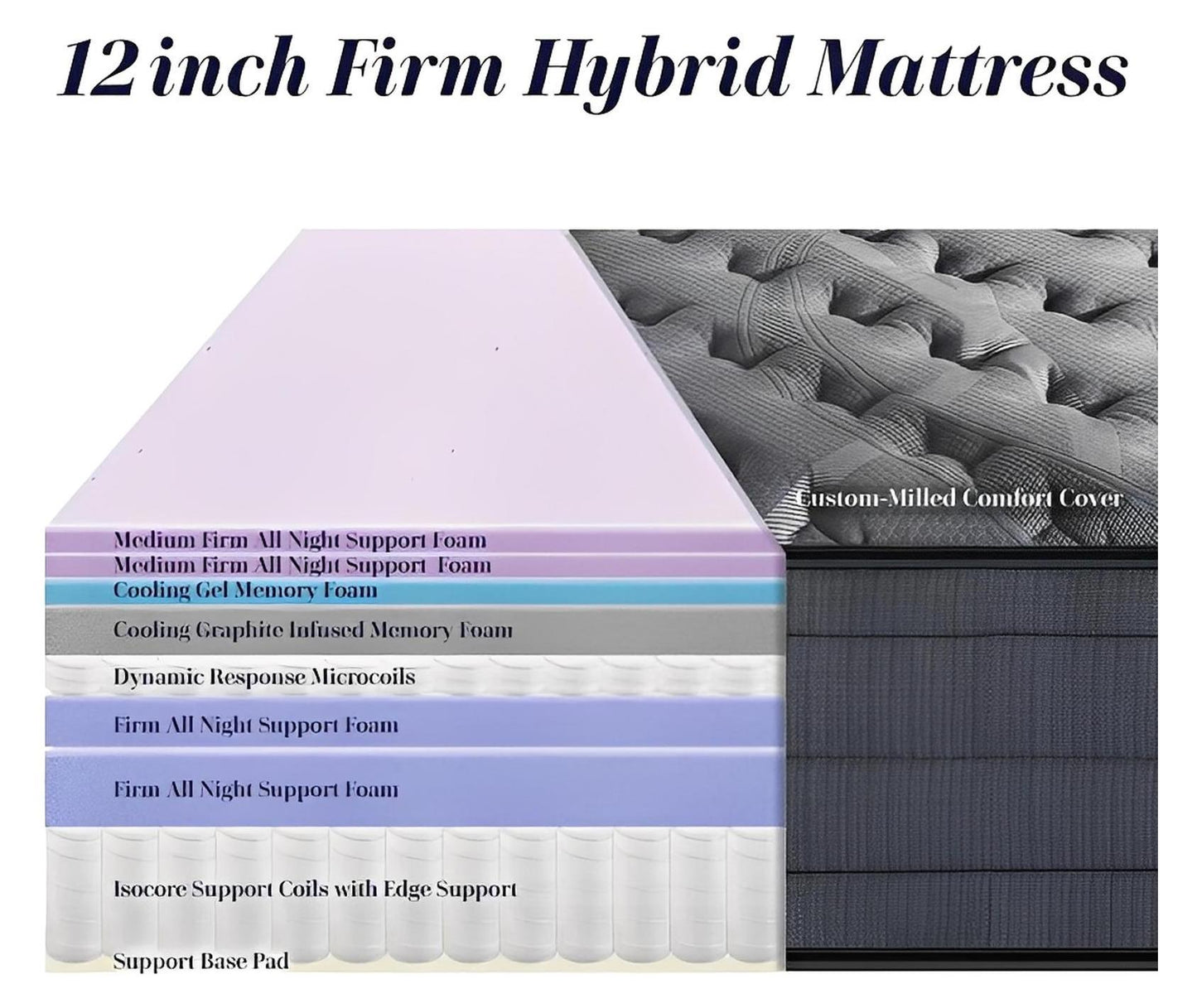 Gray Iris Luxury Hybrid 12 inch Mattress | Made in the USA