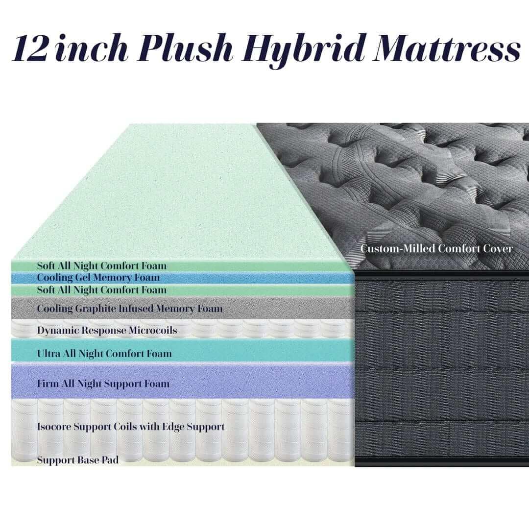 Gray Iris Luxury Hybrid 12 inch Mattress | Made in the USA