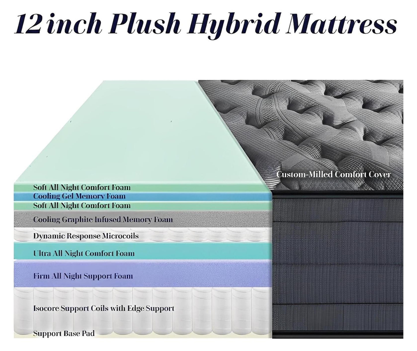 Gray Iris Luxury Hybrid 12 inch Mattress | Made in the USA