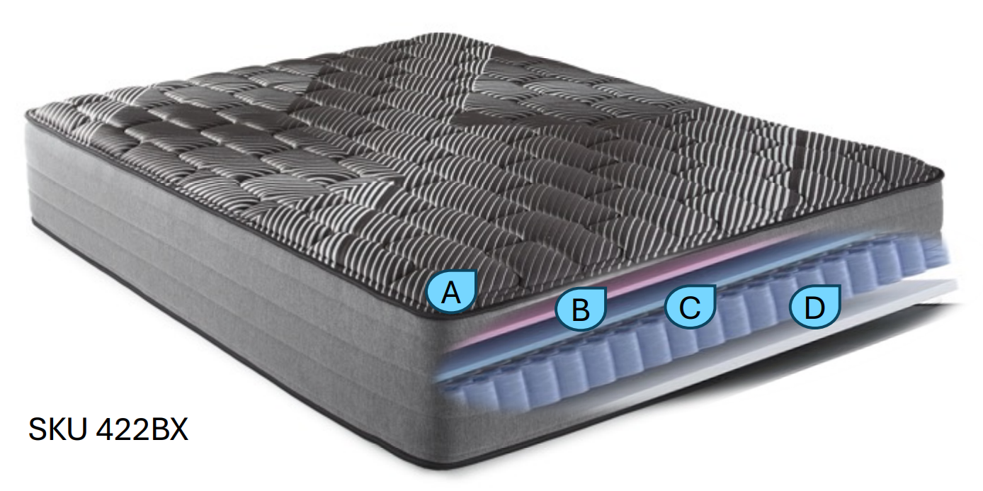 Mattress in a Box | BLACK ICE Firm Hybrid Cooling Mattress Made in the USA | 14-Inch