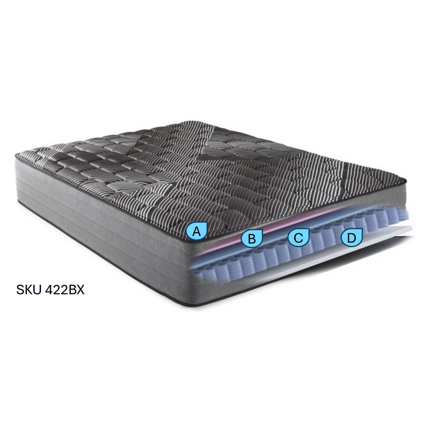 Mattress in a Box | BLACK ICE Firm Hybrid Cooling Mattress Made in the USA | 14-Inch