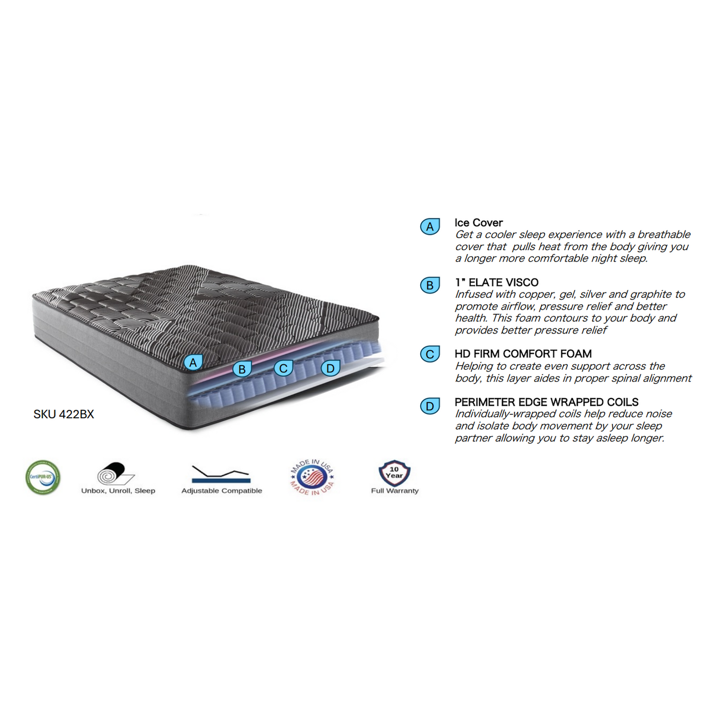 Mattress in a Box | BLACK ICE Firm Hybrid Cooling Mattress Made in the USA | 14-Inch