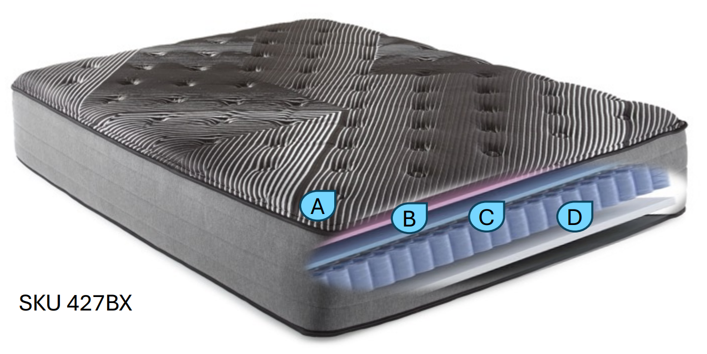 Mattress in a Box Made in the USA | BLACK ICE Plush (Soft) Hybrid Cooling Mattress | 14-Inch