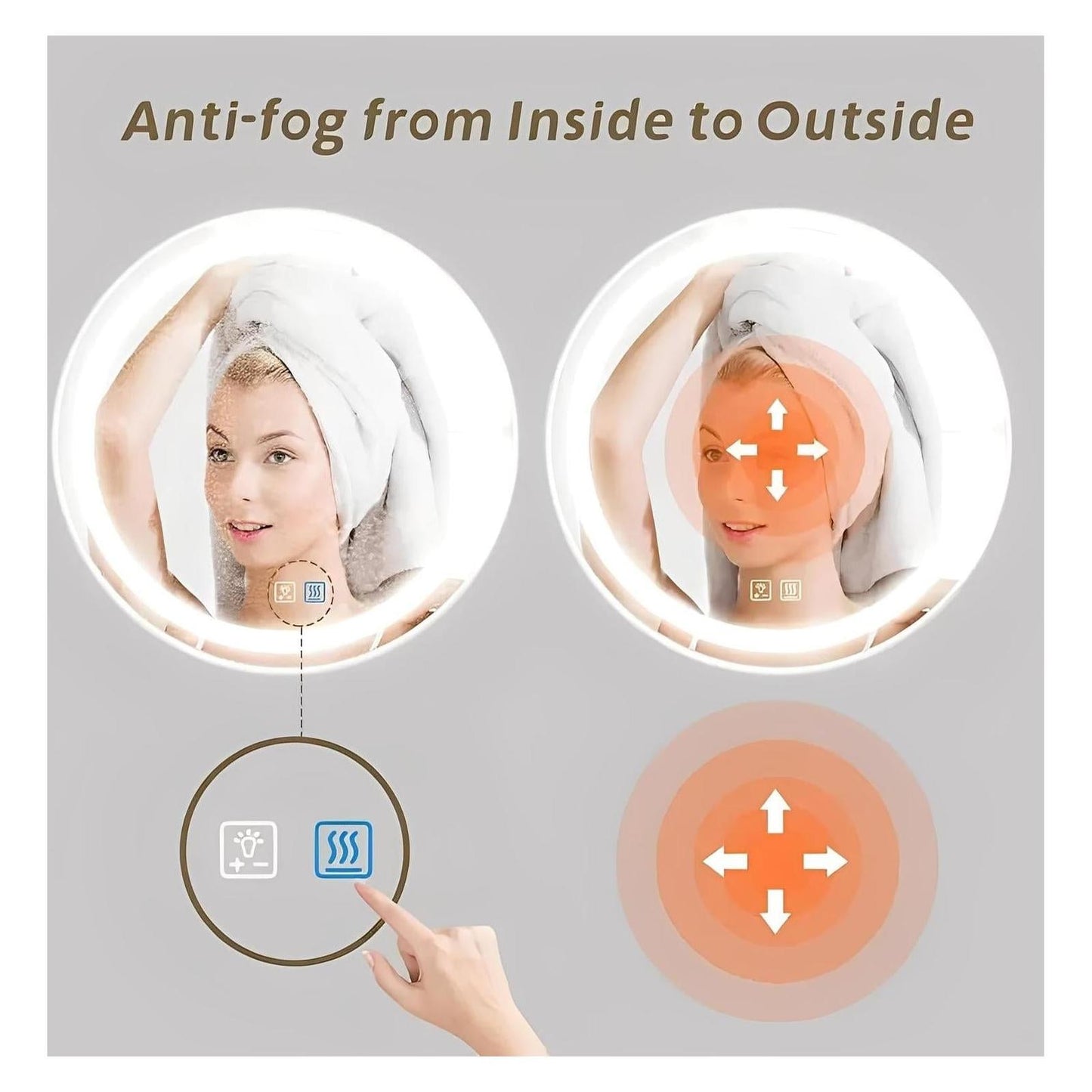 Round LED Mirror - Bathroom Vanity Mirror With Dimmable Lights and Adjustable Color Temperature