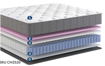 12-inch Plush (Soft) Hybrid Mattress | 360 Stretch Wicking Fabric Cover | Adjustable Base Compatible | Made in the USA