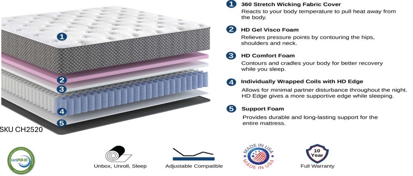 12-inch Plush (Soft) Hybrid Mattress | 360 Stretch Wicking Fabric Cover | Adjustable Base Compatible | Made in the USA