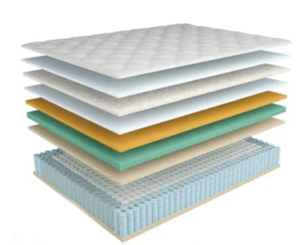 WinkBeds Blue Luxury Hybrid Mattress | Cool-Touch Cover | Made in The USA