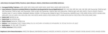 Lawn Mower & Skid Steer Seat Compatible with John Deere Mowers & Skid Steers 70, 125, 240, 7775, 8875;18.9" H; Yellow; (If the Bolt-Hole Patterns Don't Match, Drilling is Required); 143000YE