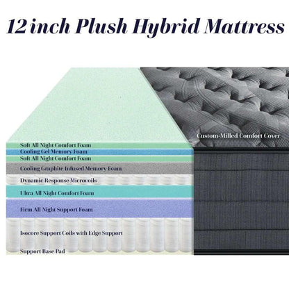 Gray Iris Luxury Hybrid 12 inch Mattress | Made in the USA