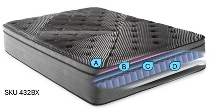 14-inch BLACK ICE Euro-Top Luxury Hybrid Cooling Mattress (Medium Firmness) | Adjustable Base Compatible | Made in the USA