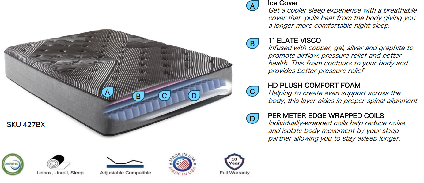 Mattress in a Box Made in the USA | BLACK ICE Plush (Soft) Hybrid Cooling Mattress | 14-Inch